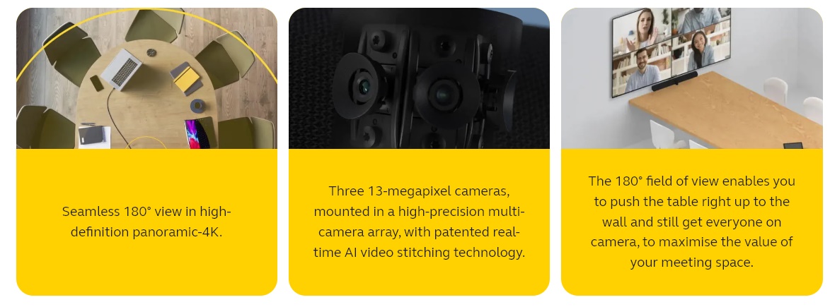 מערכת וידאו קונפרנס לחדר ישיבות JABRA PANACAST 50 8200-231