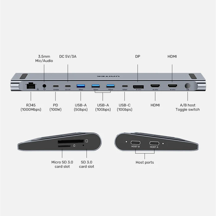 ⁦תחנת עגינה Unitek D1106A uHUB15+ USB-C Triple 4K KVM⁩ – תמונה ⁦5⁩