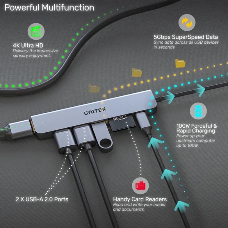 ⁦uHUB S7+ 7-in-1 USB-C 5Gbps Hub with 4K HDMI and 100W Power⁩ – תמונה ⁦2⁩