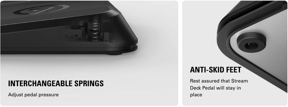 Interchangeable Springs Anti-Skid Feet